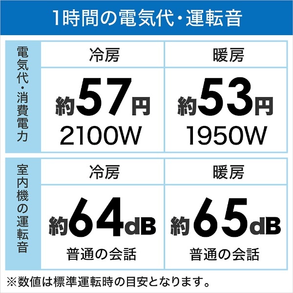 エアコン 2023年 K-Mシリーズ ホワイト RAS-K562M-W [おもに18畳用 /200V] 東芝｜TOSHIBA 通販 