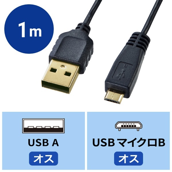 USB-A ⇔ micro USBケーブル [転送 /1m /USB2.0] 極細 ブラック KU-SLAMCB10K サンワサプライ｜SANWA  SUPPLY 通販