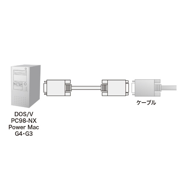 VGA延長ケーブル [VGA オス→メス VGA] KB-CHD156FN [6m