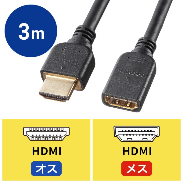 サンワサプライ HDMI-DVIケーブル KM-HD21-30K - ガーデンファニチャー