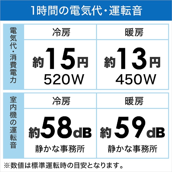 エアコン 2023年 Eolia（エオリア）DEXBGシリーズ クリスタルホワイト CS-223DEXBG-W [おもに6畳用 /100V]