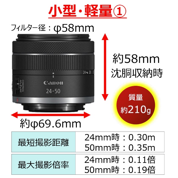 カメラレンズ RF24-50mm F4.5-6.3 IS STM ブラック [キヤノンRF