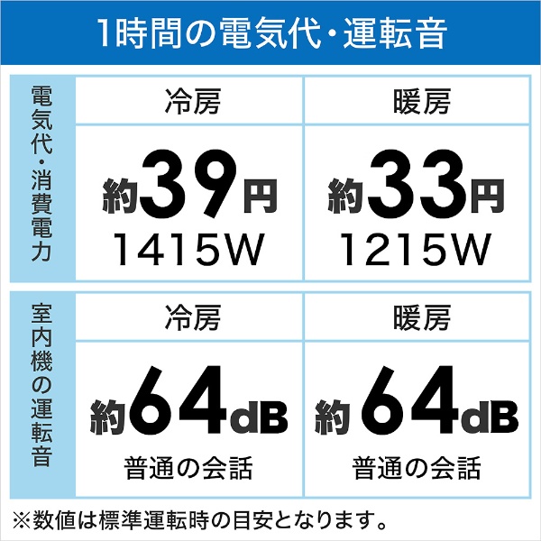 エアコン 2023年 霧ヶ峰Style Sシリーズ パールホワイト MSZ-S3623-W