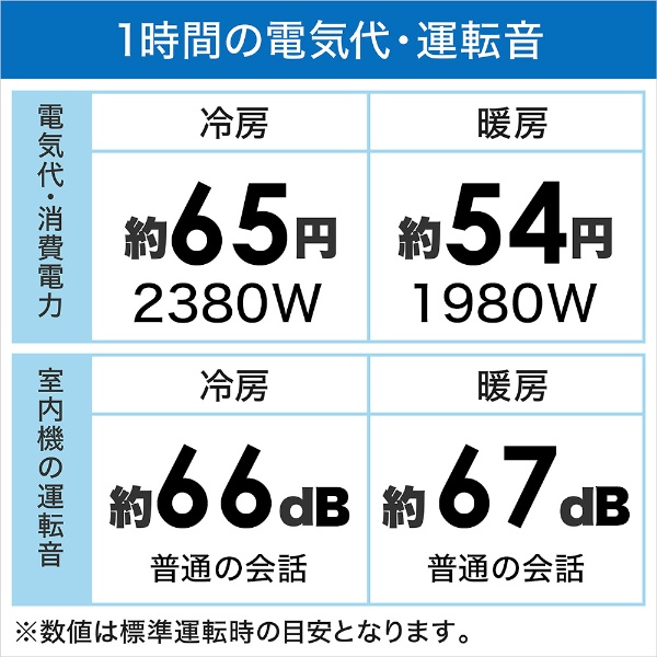 エアコン 2023年 霧ヶ峰Style Sシリーズ パールホワイト MSZ-S5623S-W