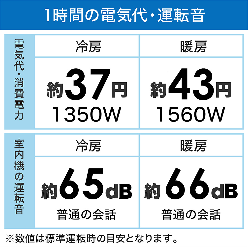 エアコン 2023年R-Dシリーズ ホワイト系 AY-R40D-W [おもに14畳用