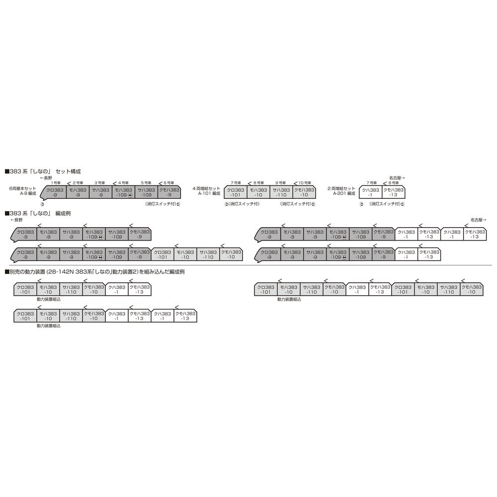 Nゲージ】10-1781 383系「しなの」 6両基本セット KATO｜カトー 通販