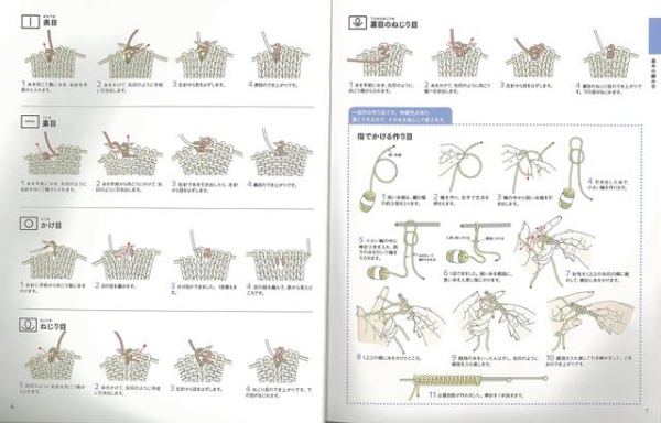 バーゲンブック】ひとめでわかる棒針編みの編み目記 日本ヴォーグ社