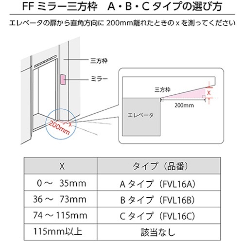 コミー FFミラー三方枠用 (Aタイプ) FVL16A - 1