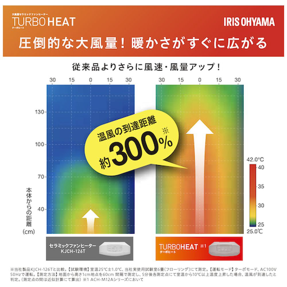 大風量セラミックファンヒーター ACH-M12A-H アイリスオーヤマ｜IRIS