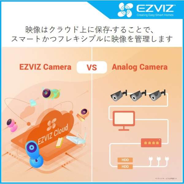 EZVIZ CS-H3c Color 屋外用 防犯カメラ ネットワークカメラ カラーナイトビジョンタイプ 外壁取り付け簡単 WIFI対応 DC12v給電式 [暗視対応 /屋外対応]_10