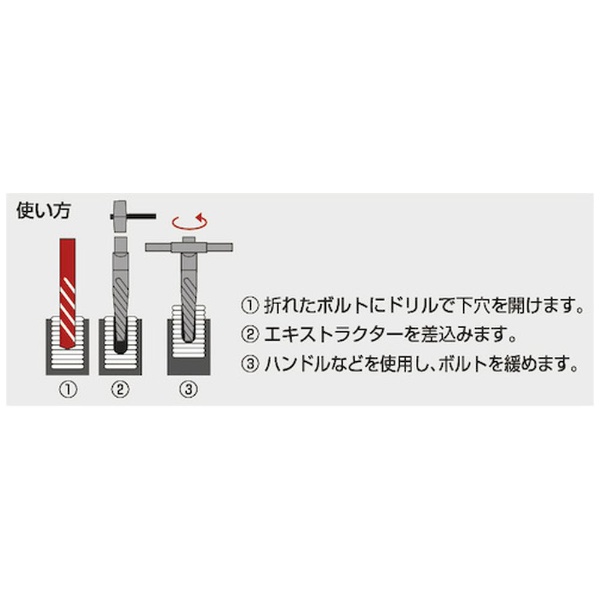 ＴＯＮＥ タップ＆ダイスセット TDS400 TONE｜トネ 通販 | ビックカメラ.com