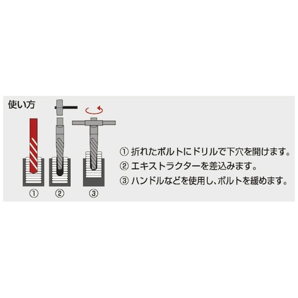 ＴＯＮＥ タップ＆ダイスセット TDS400 TONE｜トネ 通販