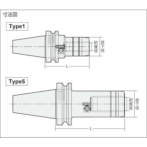 ＮＴ　パワーハイドロチャック　シャンクＢＴ４０　把握径１１　１２０Ｌ BT40-PHC11A-120