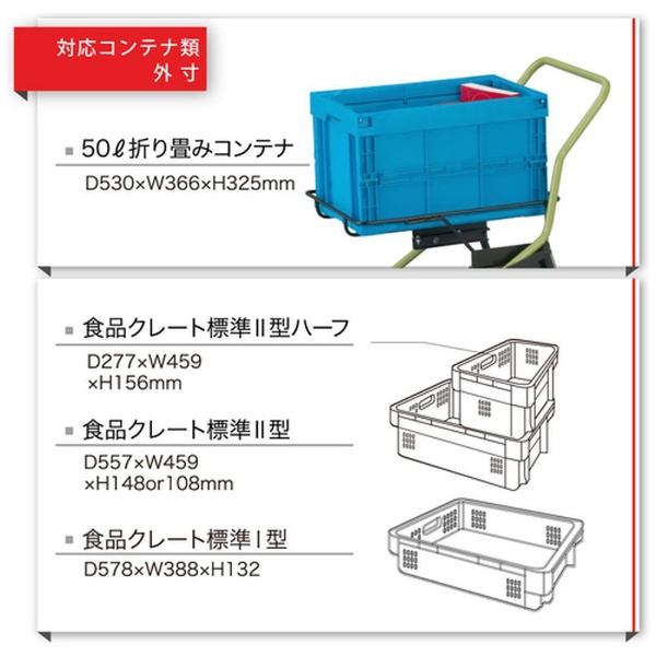 HANAOKA/花岡車輛 ピッキングカート モデアカート コンテナタイプ 80kg W697×D547 M-CART02-C