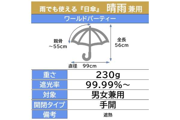WPC."三角形小型"801-16281-102(55cm)