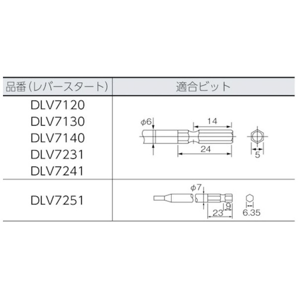 日東工器 デルボ 電動ドライバー DLV30A06P-SPC-AAJ - 4