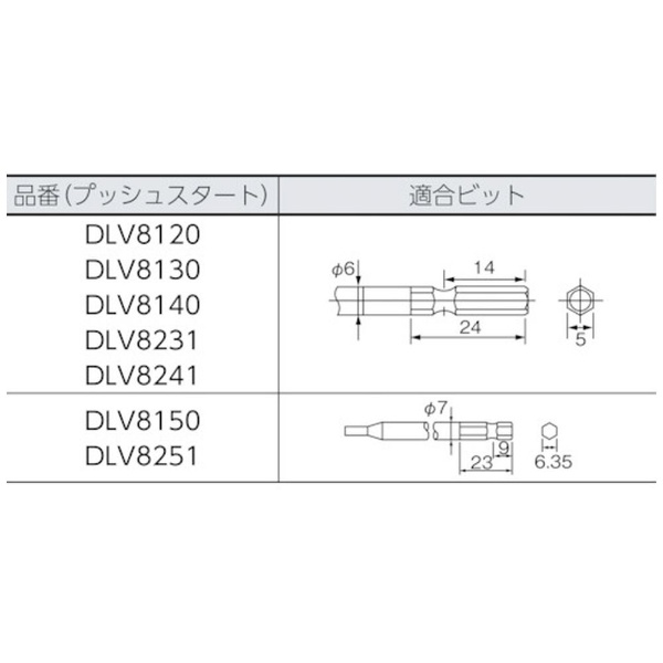 デルボ 電動ドライバー DLV8220-EJN