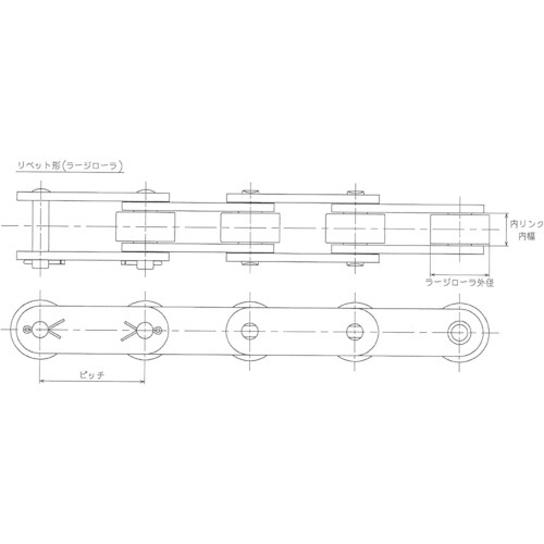 江沼チヱン製作所｜ENUMA CHAIN MFG ＥＮＵＭＡ ＥＫＣ２０５０ ＳＵＳ