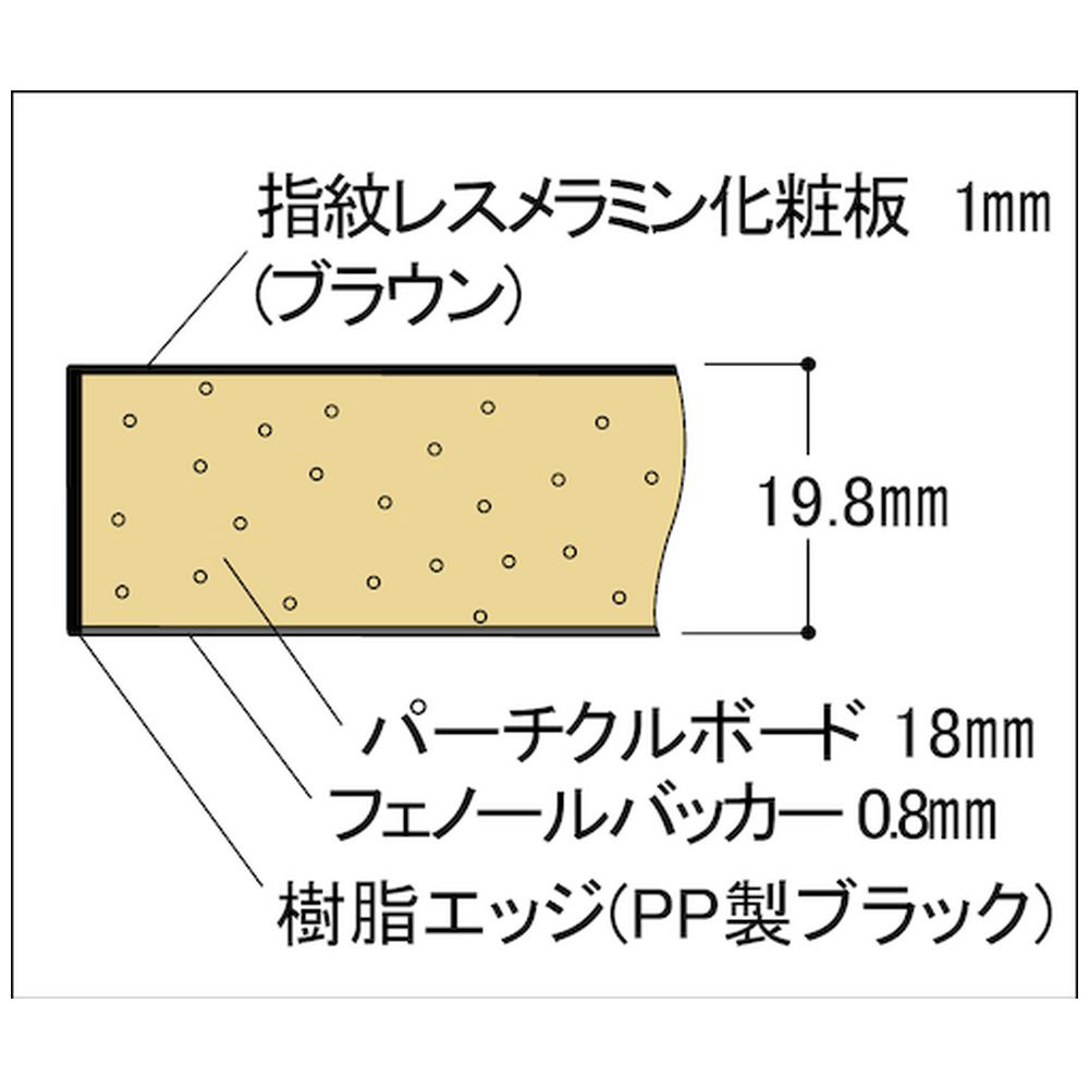 ヤマテック ワークテーブルＬＡＢシリーズ 固定式Ｈ９５０ｍｍ