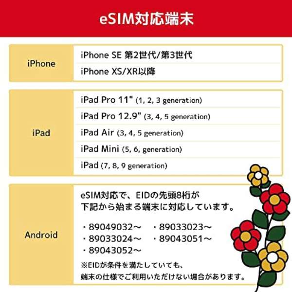 eSIM ｄｏｃｏｍｏ线路"b-mobile VISITOR SIM 7GB/21Days Prepaid eSIM pack"BM-VS-7GB21D-P[ＳＭＳ过错对应]_6
