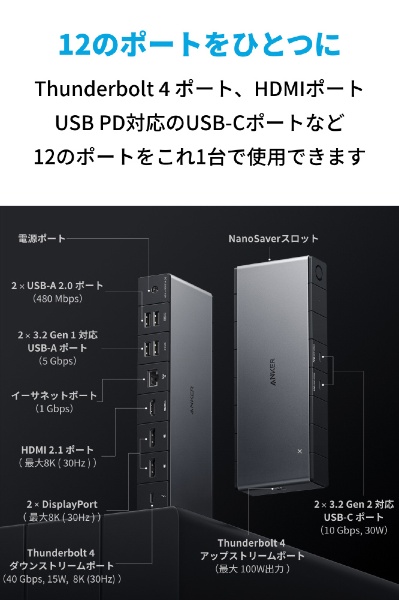 AC電源［Thunderbolt 4 オス→メス HDMI / DisplayPortｘ2 / LAN / USB