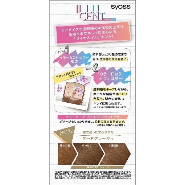 syoss（サイオス）イルーセント ミルキーヘアカラー 1剤50g+2剤110mL NG02 ヌードグレージュ シュワルツコフヘンケル｜Henkel  Japan 通販 | ビックカメラ.com