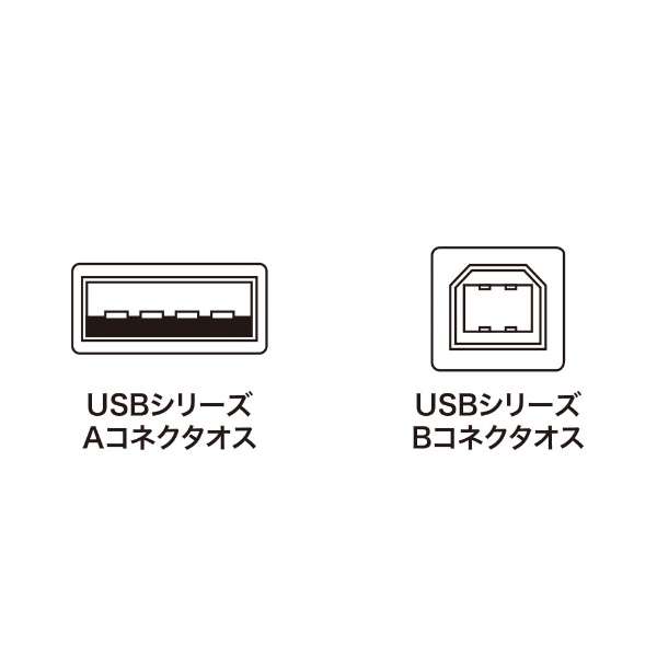 USB-A  USB-BP[u [3m /USB2.0] ubN KU20-3BKK2_2