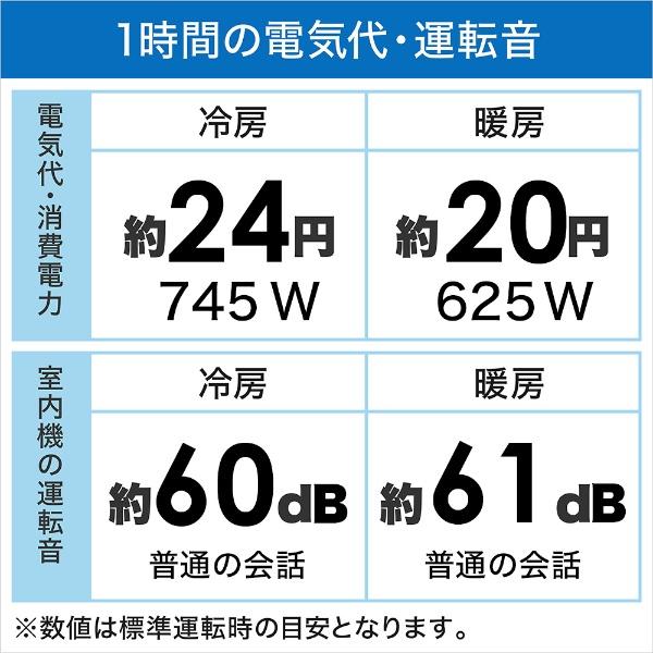 エアコン 2023年 霧ヶ峰 BKRシリーズ ピュアホワイト MSZ-BKR2523-W