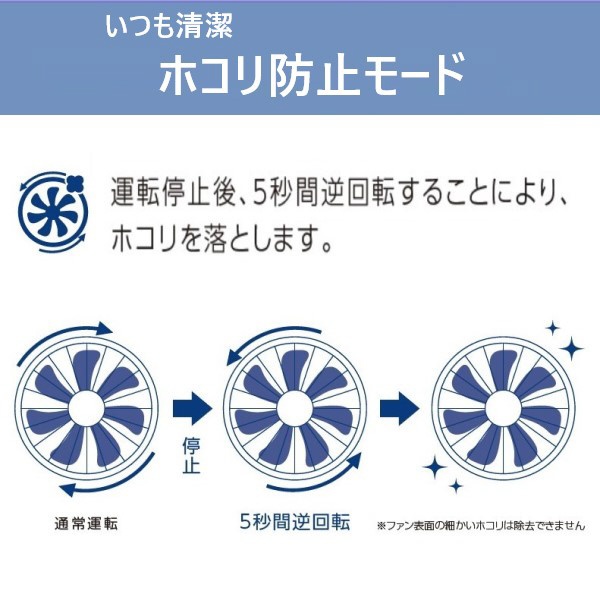 ＤＣサーキュレーター扇風機 ブルー FS-D30NHR-A [DCモーター搭載