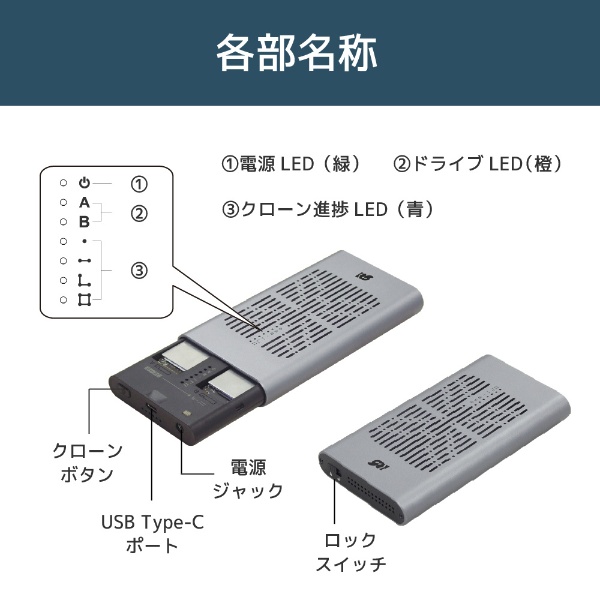 SSDケース USB-C＋USB-A接続 クローン機能(Mac/Windows11対応) RS-ECM2