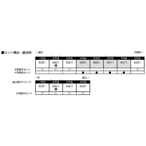 Nゲージ】10-1825 阪急6300系（小窓あり） 4両基本セット KATO｜カトー