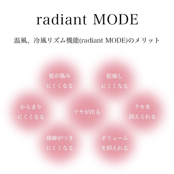 radiant（ラディアント）ヘアドライヤー d/more（ディモア） オフ
