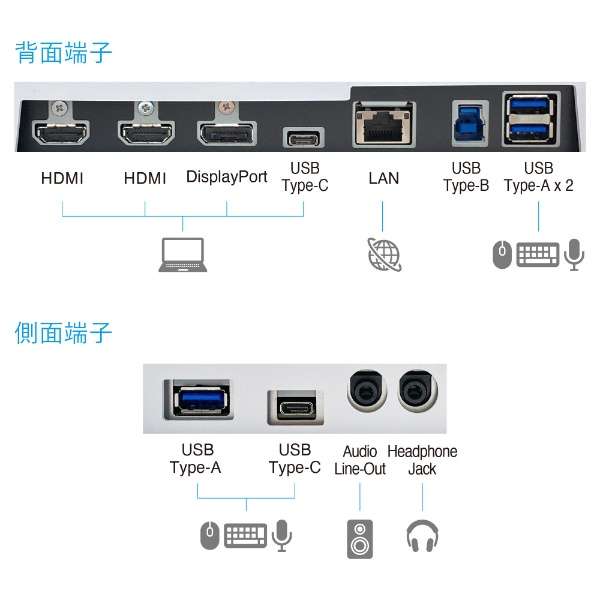 USB-Cڑ PCj^[ FlexScan zCg EV2740X-WT [27^ /4K(3840~2160j /Ch]_6