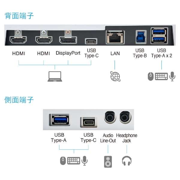 USB-Cڑ PCj^[ FlexScan zCg EV3240X-WT [31.5^ /4K(3840~2160j /Ch]_6