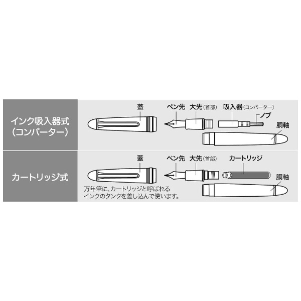 プロフェッショナルギア スリム金 万年筆 極細 11-1221-120