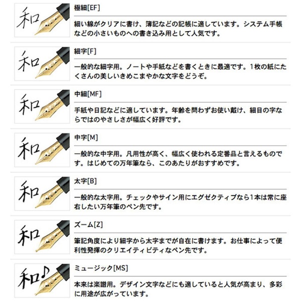 プロフィット21 万年筆 中字 ホワイト 11-2021-410 セーラー万年筆｜THE SAILOR PEN 通販 | ビックカメラ.com