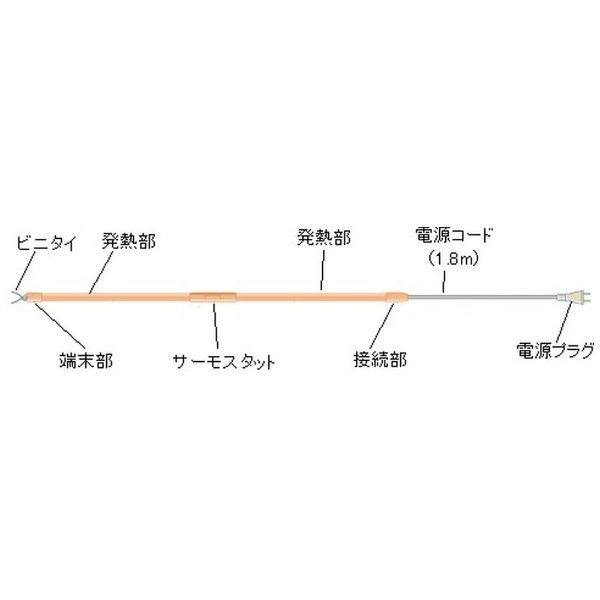 電熱 D-3 給湯給水用 水道凍結防止帯