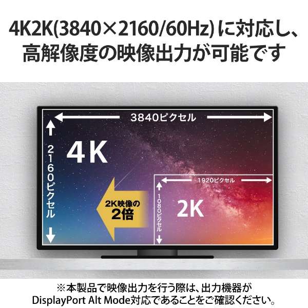 fϊA_v^ [USB-C IXX HDMI] 4K/60Hz(Android/iPadOS/Mac/Windows) ubN AD-CHDMIQDBK_2