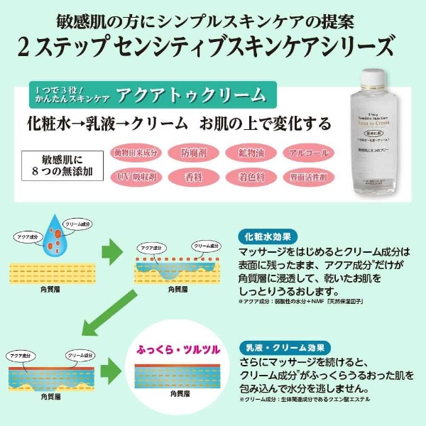 2ステップ センシティブスキンケア アクアトゥクリーム 150ml 加美乃素本舗｜KAMINOMOTO 通販 | ビックカメラ.com