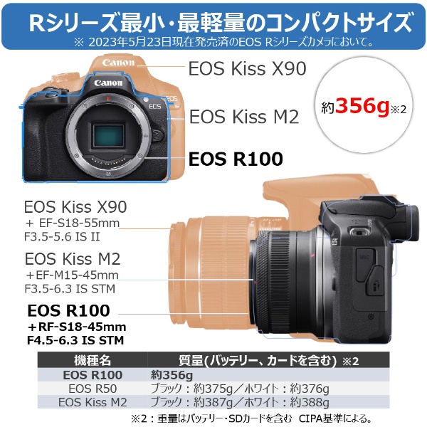 EOS R100 ダブルズームキット ミラーレス一眼カメラ ブラック [ズーム