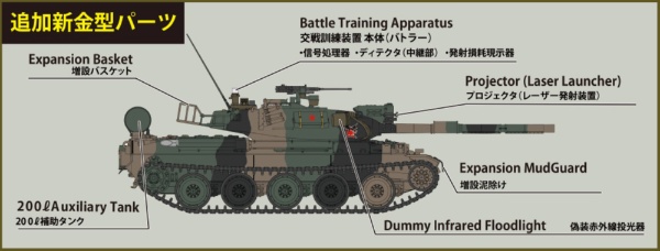 ホビージャパン 1/35 陸上自衛隊評価支援隊所属74式戦車(完成品
