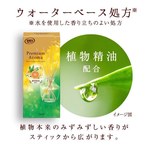 ̏L Premium Aroma Stickiv~AA} XeBbNj߂p 65mL XC[gIWxKbg_6
