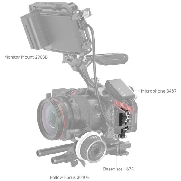 SmallRig R6 Mark II用カメラケージ Canon用 4161-