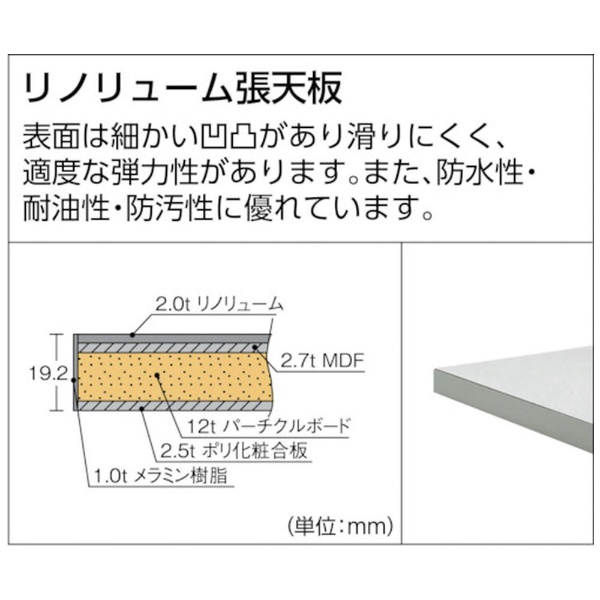 TRUSCO RAE型作業台 900X600 ツールハンガー付 ダークグレー色 RAE0960THNDG トラスコ中山｜TRUSCO NAKAYAMA  通販 | ビックカメラ.com