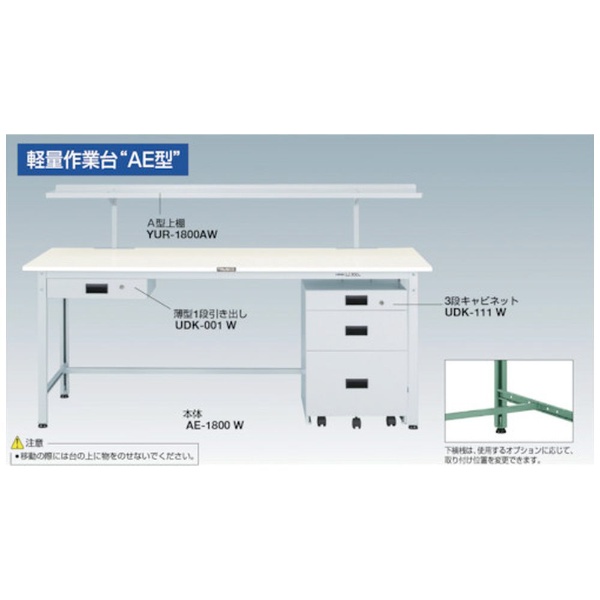 TRUSCO RAE型作業台 1800X600XH740 RAE1860 トラスコ中山｜TRUSCO NAKAYAMA 通販 | ビックカメラ.com