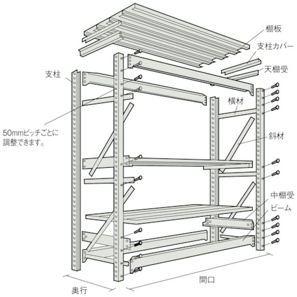 TRUSCO スチールラック M10型重量棚 1800X900XH2100 5段 単体 ネオグレー M107695 トラスコ中山｜TRUSCO  NAKAYAMA 通販 | ビックカメラ.com