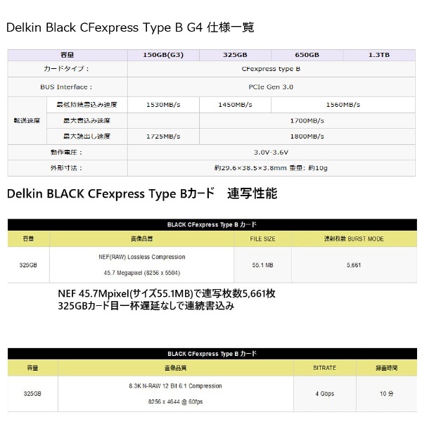 BLACK CFexpress Type Bカード 150GB 最低持続書込速度 1530MB/s DELKIN DEVICES DCFXBBLK150