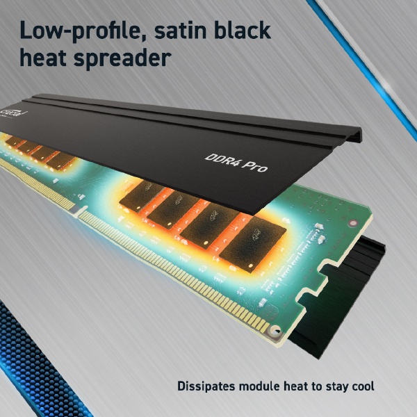 crucial 16GB 2枚 SODIMM DDR4 PC4-25600PC/タブレット