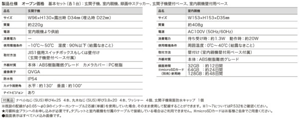 ナスタ（Nasta） ナスタインターホン 有線標準セット SDカード付 ブラック - 2
