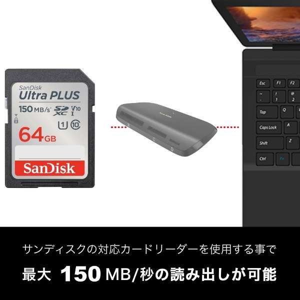 SanDisk Ultra PLUS SDXC UHS-I卡SDSDUWC-064G-JN3IN[Class10/64GB]_2